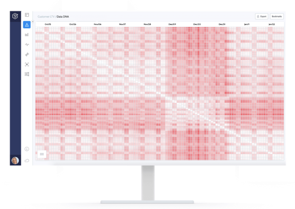 Dynamic data selection