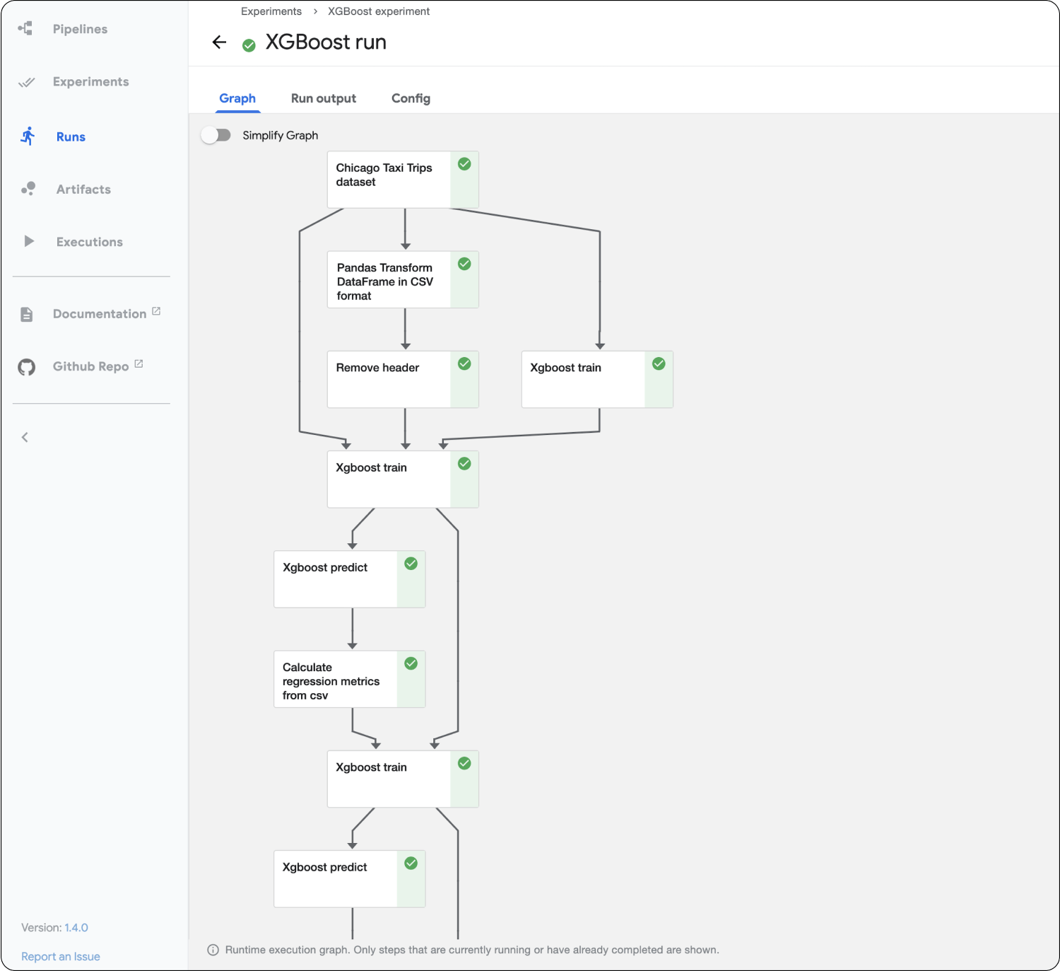 Kubeflow Pipelines UI - An interface to manage, understand, and debug experiments, jobs, and runs