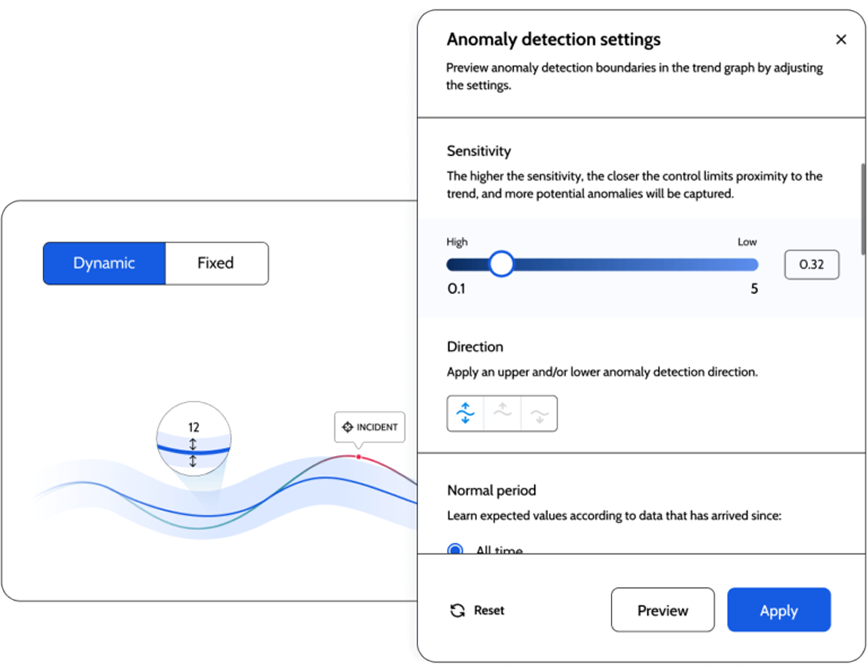 Dynamic anomaly detection view in AI monitoring system – Superwise AI