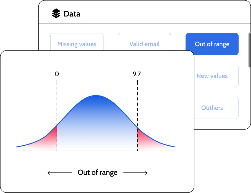 Superwise model metric store visualizing centralized data and ML performance metrics