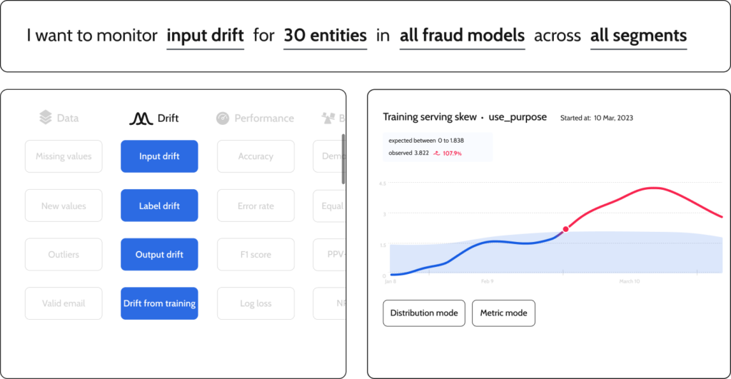Drift Monitoring
