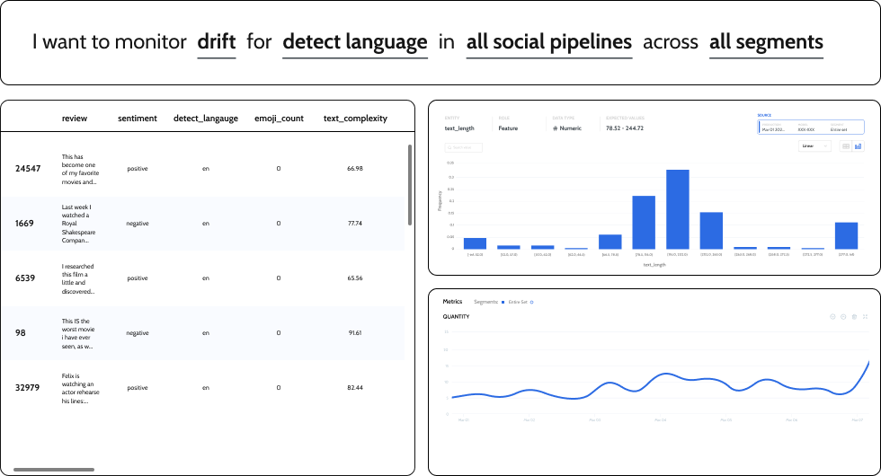 Superwise NLP model monitoring platform hero image illustrating pipeline observability