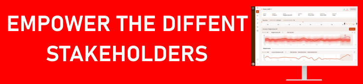 Empower the Different Stakeholders' and a dashboard graphic for ML models